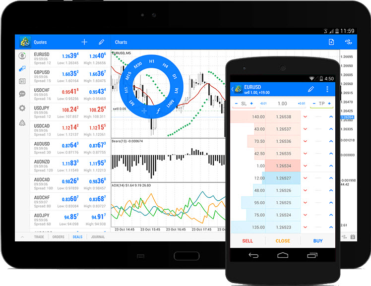 metatrader5